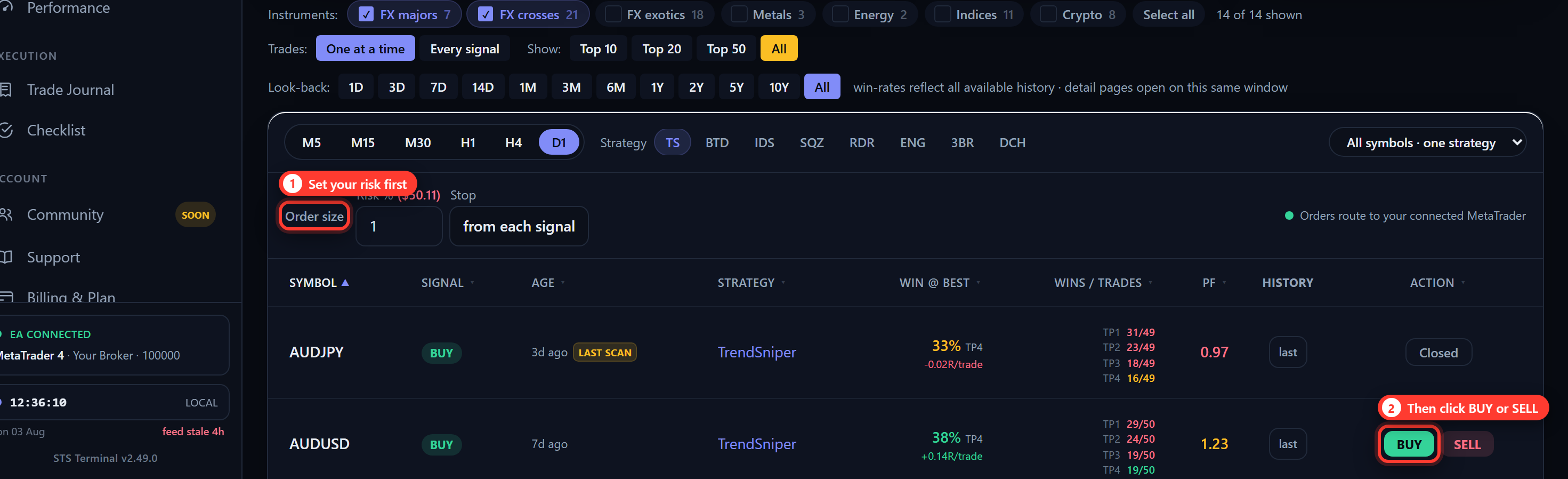 Trade your own account, in one click